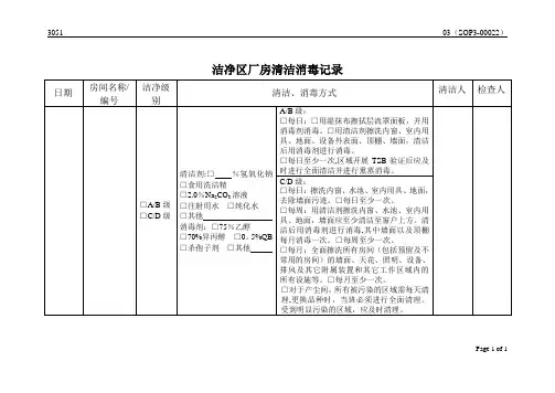 洁净区厂房清洁消毒记录【范本模板】