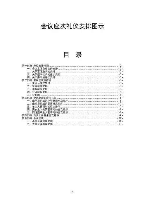 会议座次礼仪安排图示
