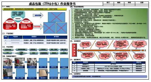 产品包装作业指导书(带图)