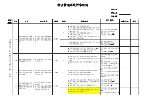 长安汽车生产采购供应商评估表_物流管理