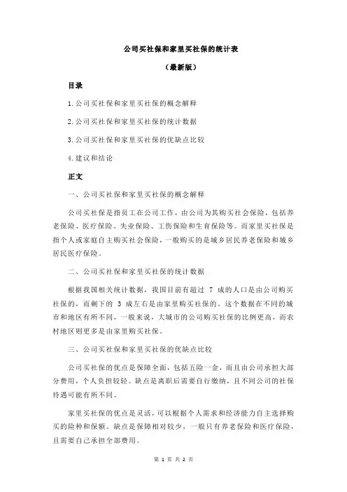 公司买社保和家里买社保的统计表