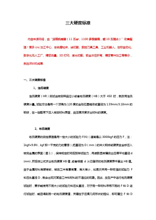 三大硬度标准【详解】
