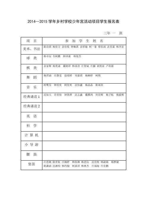 三年一班2014—2015学年乡村学校少年宫活动项目学生报名表