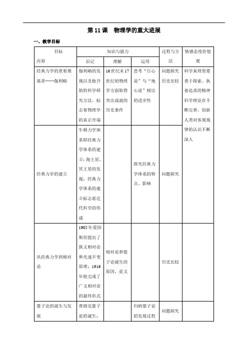 历史：第11课《物理学的重大进展》教案(人教版必修三)