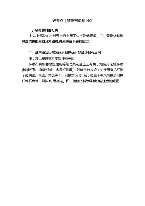 必考点丨装修材料知识点