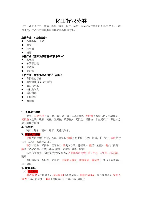 化工产品分类