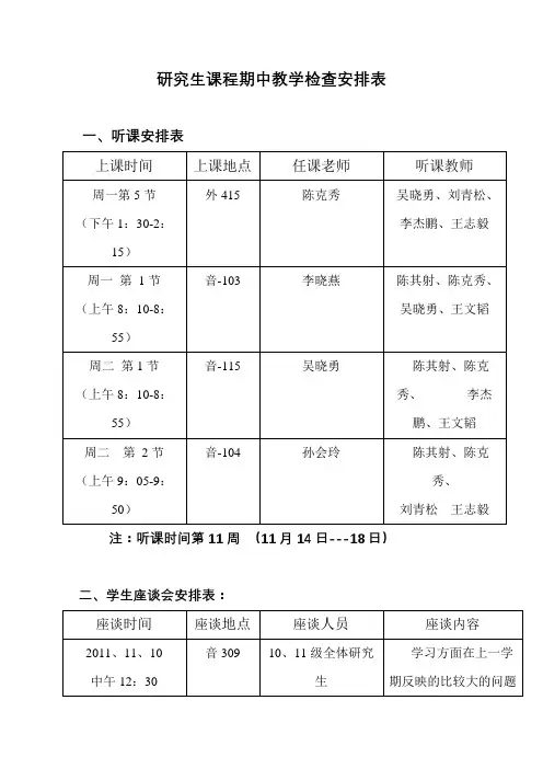 研究生课程期中教学检查安排表【模板】