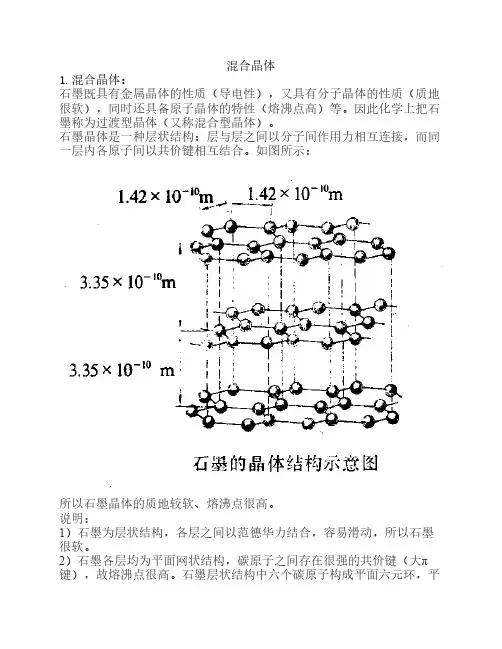 混合晶体