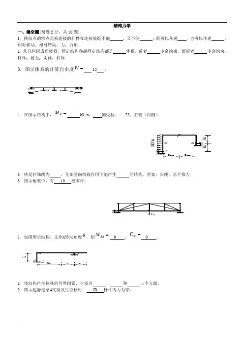 结构力学考试答案