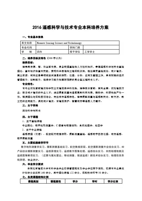 遥感科学与技术专业本科培养方案