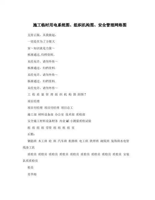 施工临时用电系统图、组织机构图、安全管理网络图