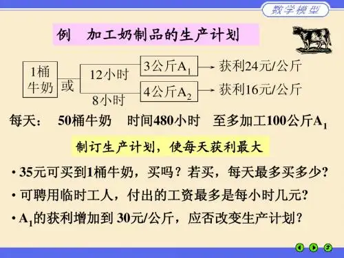 奶制品的生产与销售
