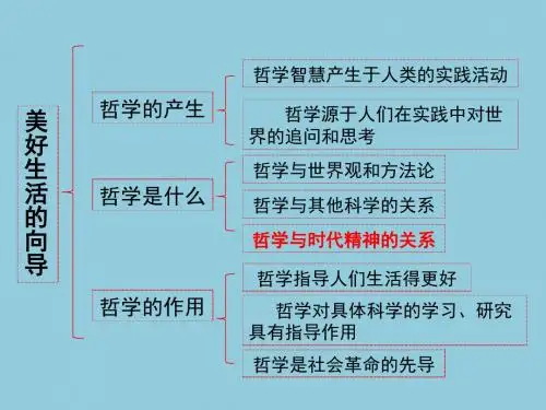第三课 时代精神的精华