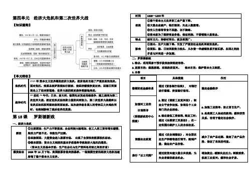 第四单元经济大危机和第二次世界大战知识点   2023-2024学年部编版九年级历史下册