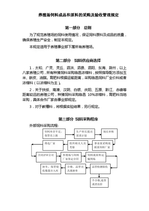 养殖场饲料成品和原料的采购及验收管理规定
