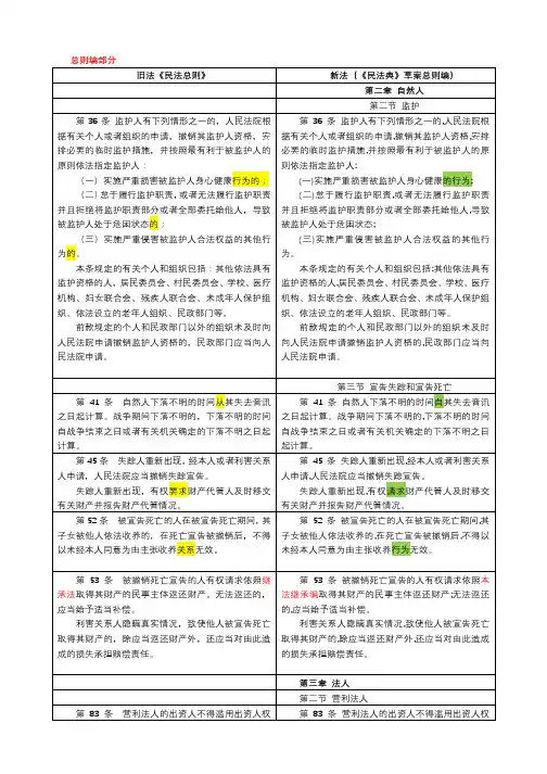 2020年民法典草案与旧法对比表-总则编部分