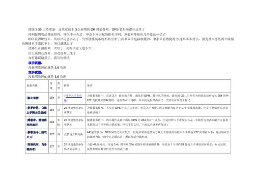 dk装备选择