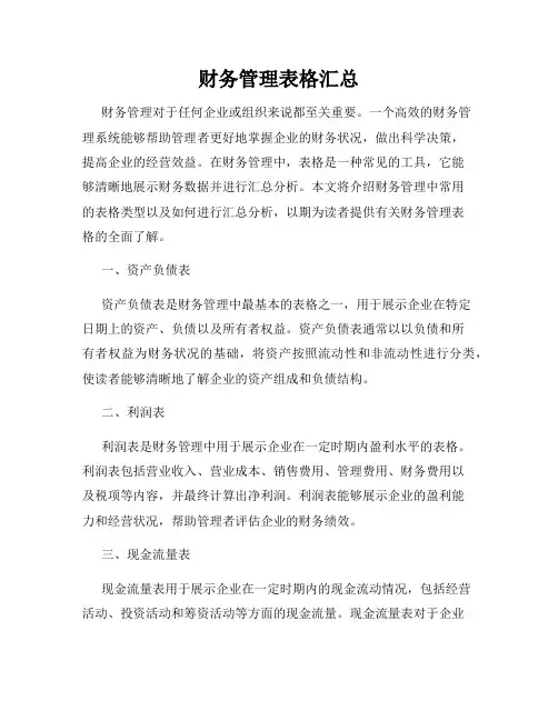 财务管理表格汇总