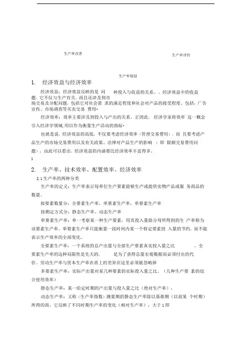 生产率相关概念方法汇总