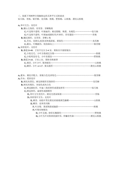 (完整版)树木学分类检索表