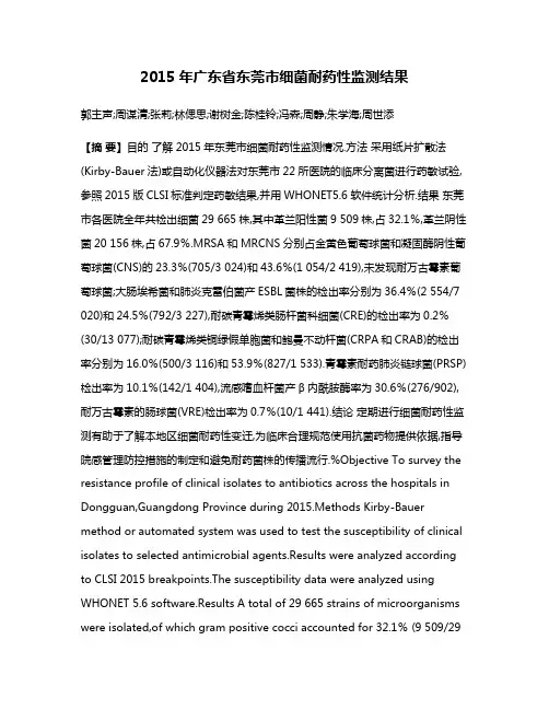 2015年广东省东莞市细菌耐药性监测结果