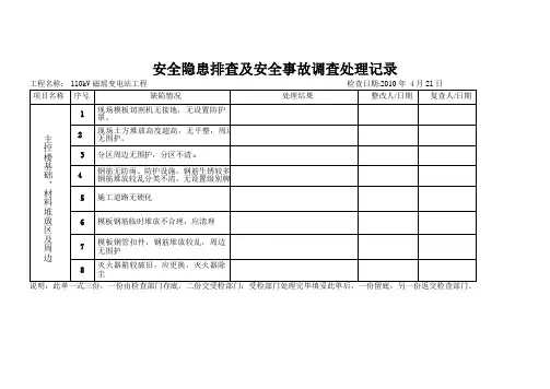 安全隐患排查及安全事故调查处理记录01