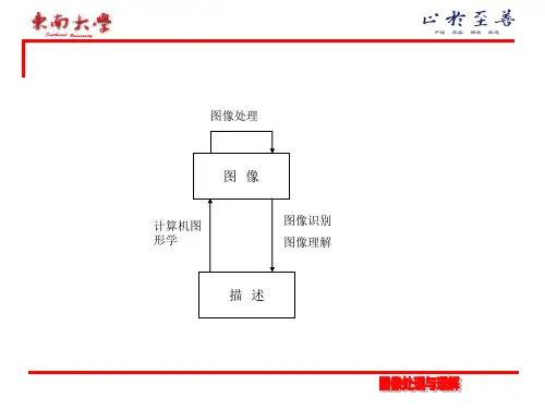 统计模式识别