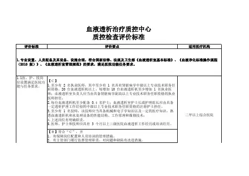 血透质控检查标准