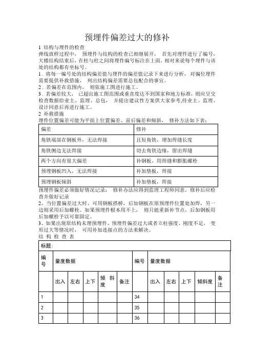预埋件偏差过大的修补