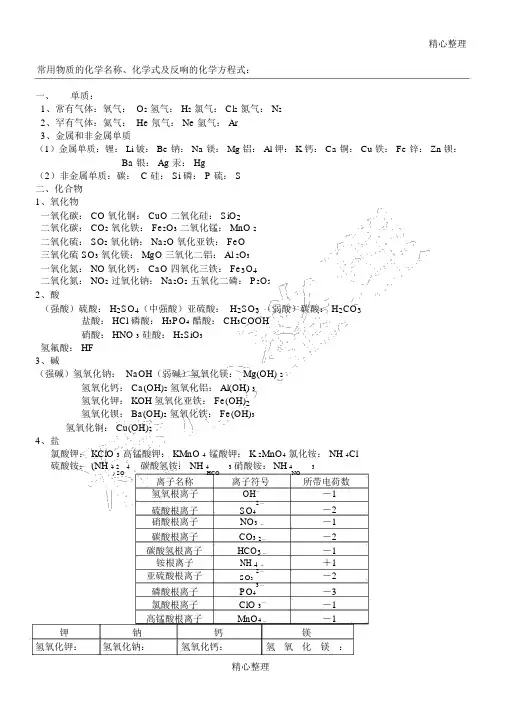 常用物质的化学名称及化学式