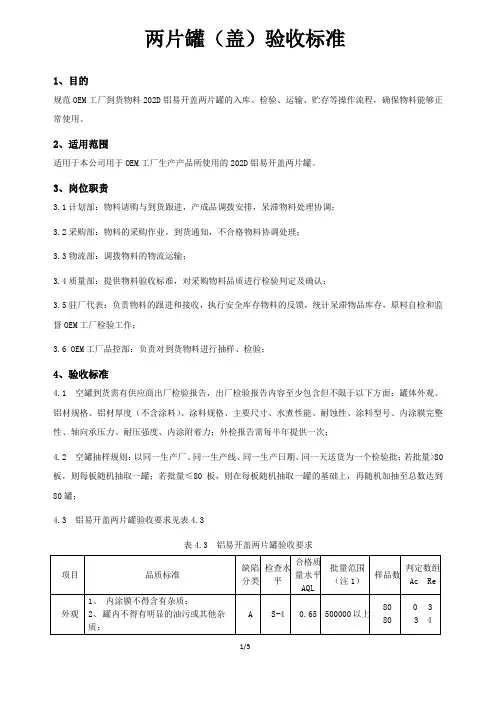 两片罐(盖)验收标准