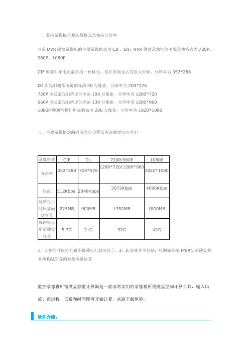 录像机CIF、D1、720P、960P、1080P分辨率及硬盘所占空间