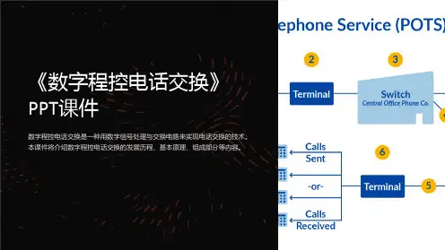 《数字程控电话交换》课件