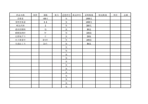 穆集 药品进货单Microsoft Excel 工作表 (1)
