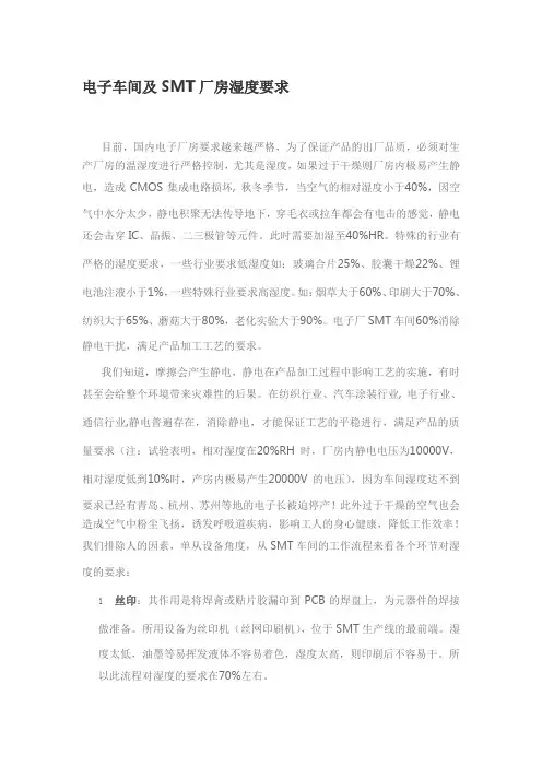 电子车间及SMT厂房湿度要求