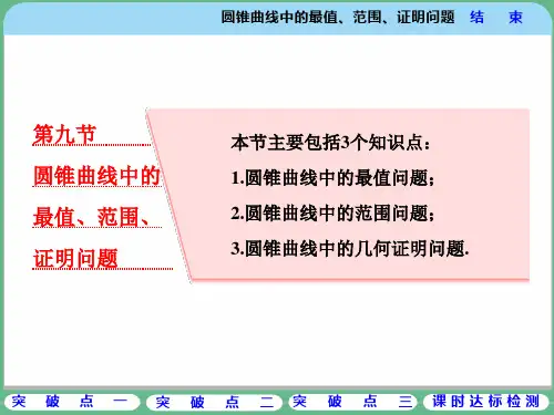 圆锥曲线中的最值范围证明问题