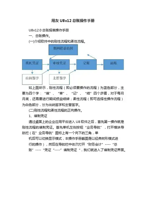 用友U8v12总账操作手册