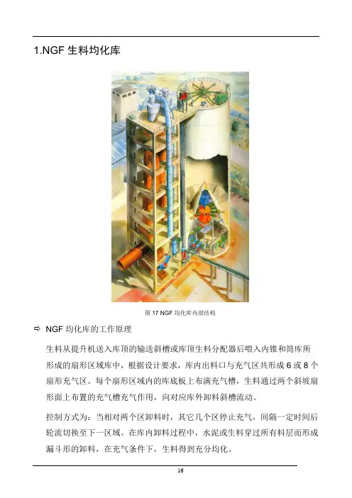 窑系统操作员培训资料(DOC)
