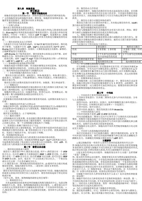 细胞生物学学习资料(第9-11章)