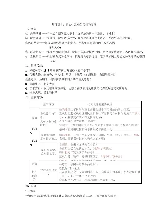 新文化运动的兴起和发展