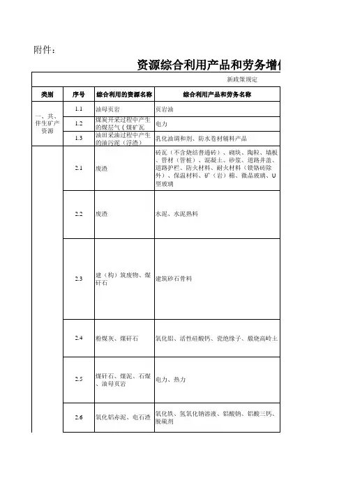 资源综合利用新旧政策对比分析
