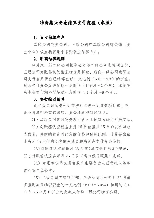 物资集采资金结算支付流程
