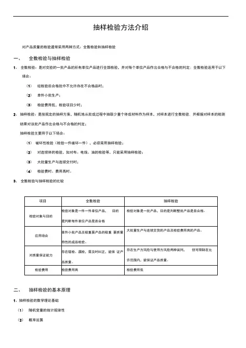 完整版抽样检验方法介绍