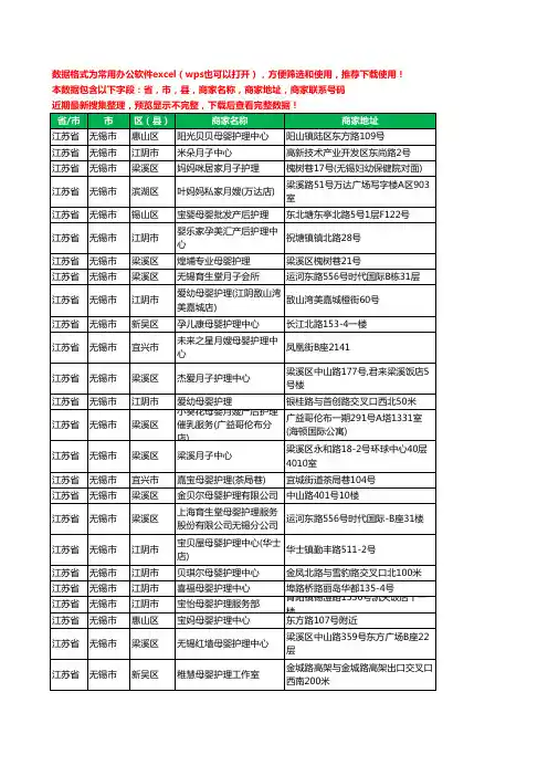 2020新版江苏省无锡市月子护理工商企业公司商家名录名单黄页联系号码地址大全74家