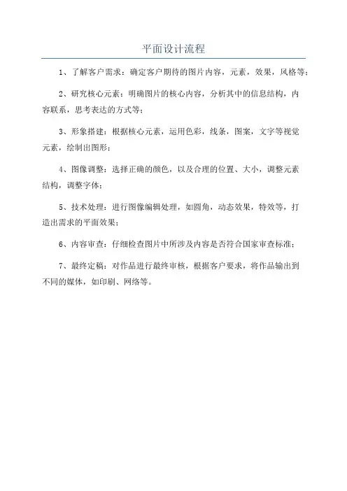 平面设计流程