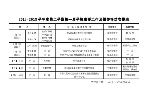 2017-2018学年度第二学期第一周学校主要工作及领导活动安排表【模板】