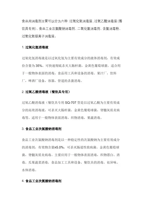 食品用消毒剂