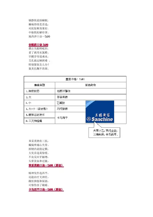 药2速记总结