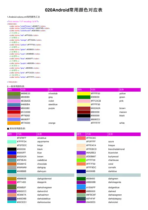 020Android常用颜色对应表