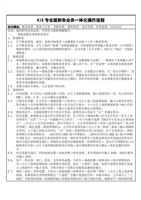 金蝶KIS专业版财务业务一体化操作手册